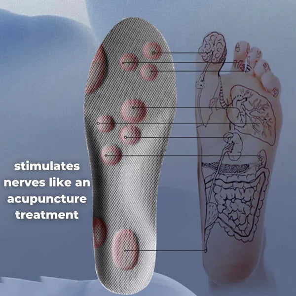 ComfyFeet™ - Revolutionäre Orthopädische Einlegesohle