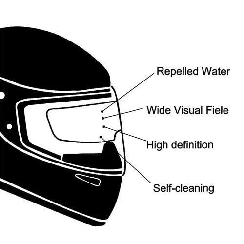 ClearVision™ - Anti-Beschlag-Helmfolie